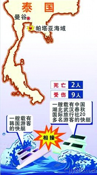 泰国芭提雅快艇事故致两名中国游客两死九伤