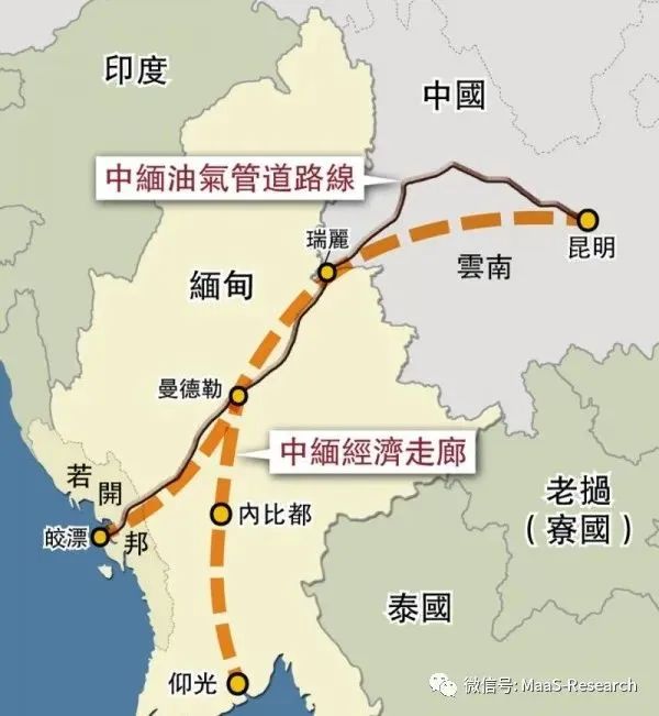 “中缅经济走廊”战略规划