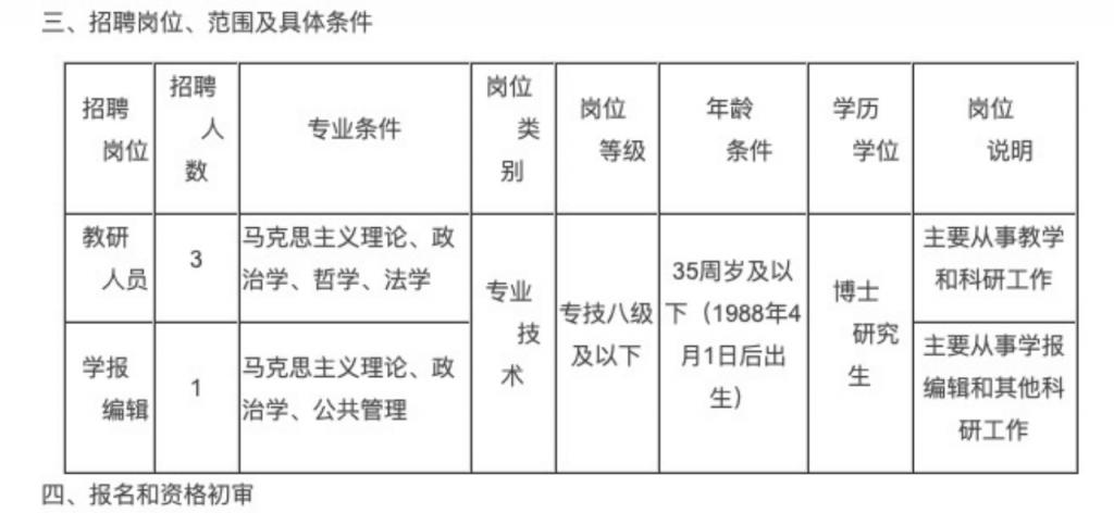 杭州市委党校放出了个招聘岗位,招 3 个博士生 杭州市委党校放出了个招聘岗位,招 3 个博士生