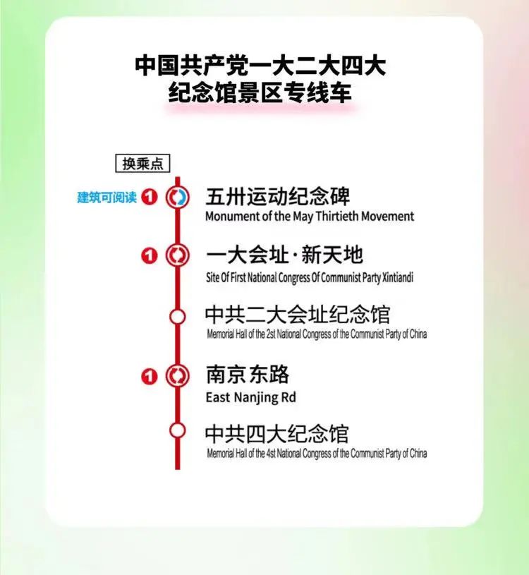 中共一大·二大·四大纪念馆景区专线车 中共一大·二大·四大纪念馆景区专线车
