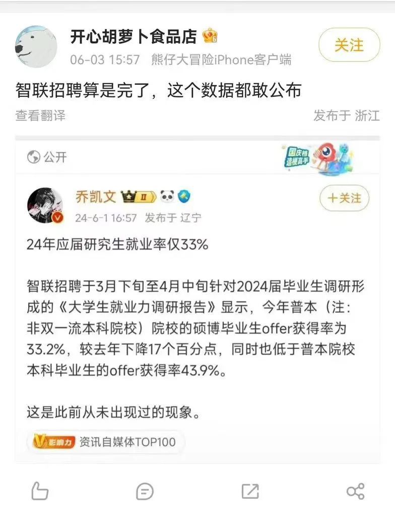 深造之后的就业率反而不如不深造 深造之后的就业率反而不如不深造