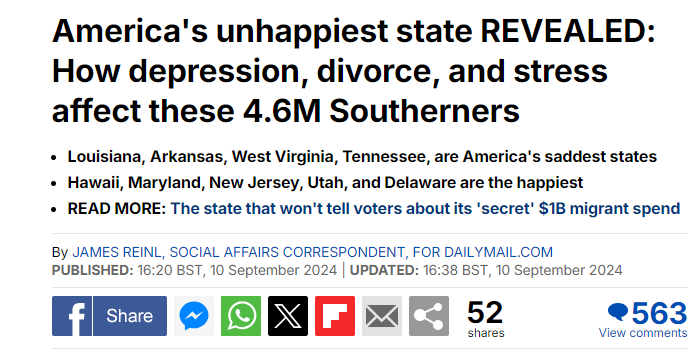 根据个人理财网站WalletHub的最新报告,路易斯安那州是美国最不幸福的州 根据个人理财网站WalletHub的最新报告,路易斯安那州是美国最不幸福的州