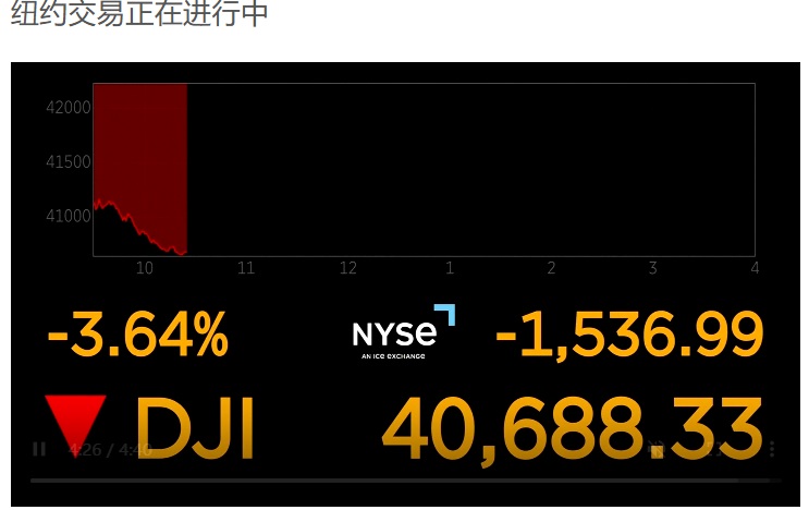 纽约交易正在进行中