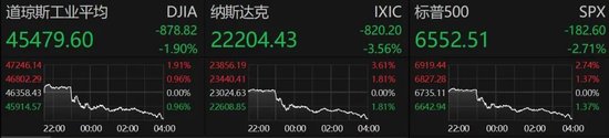 美股三大指数集体收跌