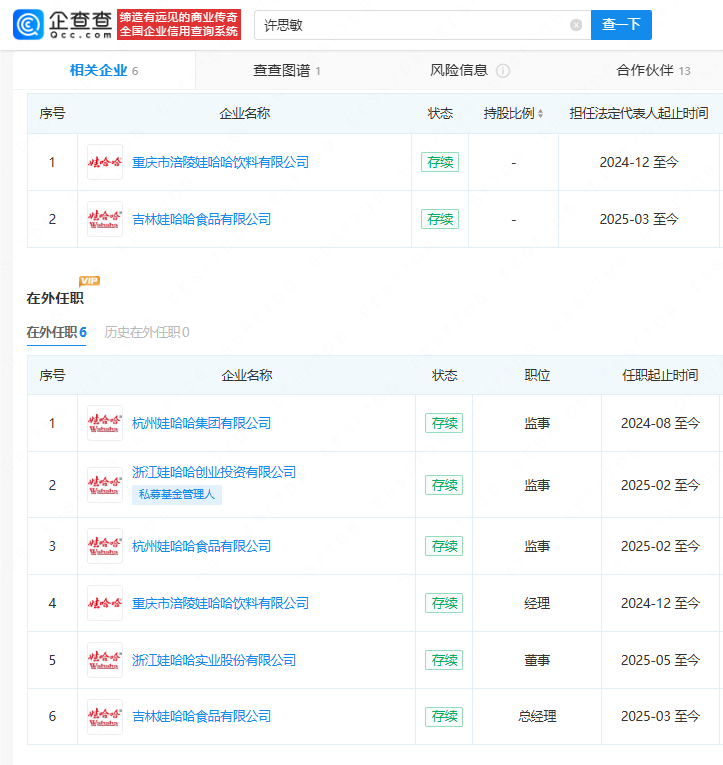 许思敏的商业版图