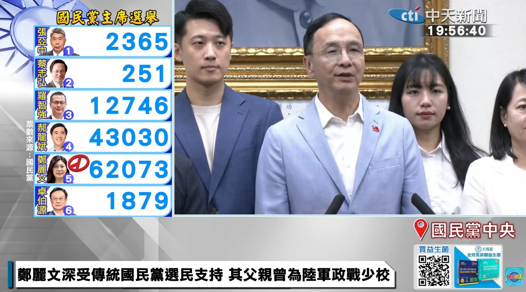 国民党新主席出炉 郑丽文夺得51%选票 呼吁团结